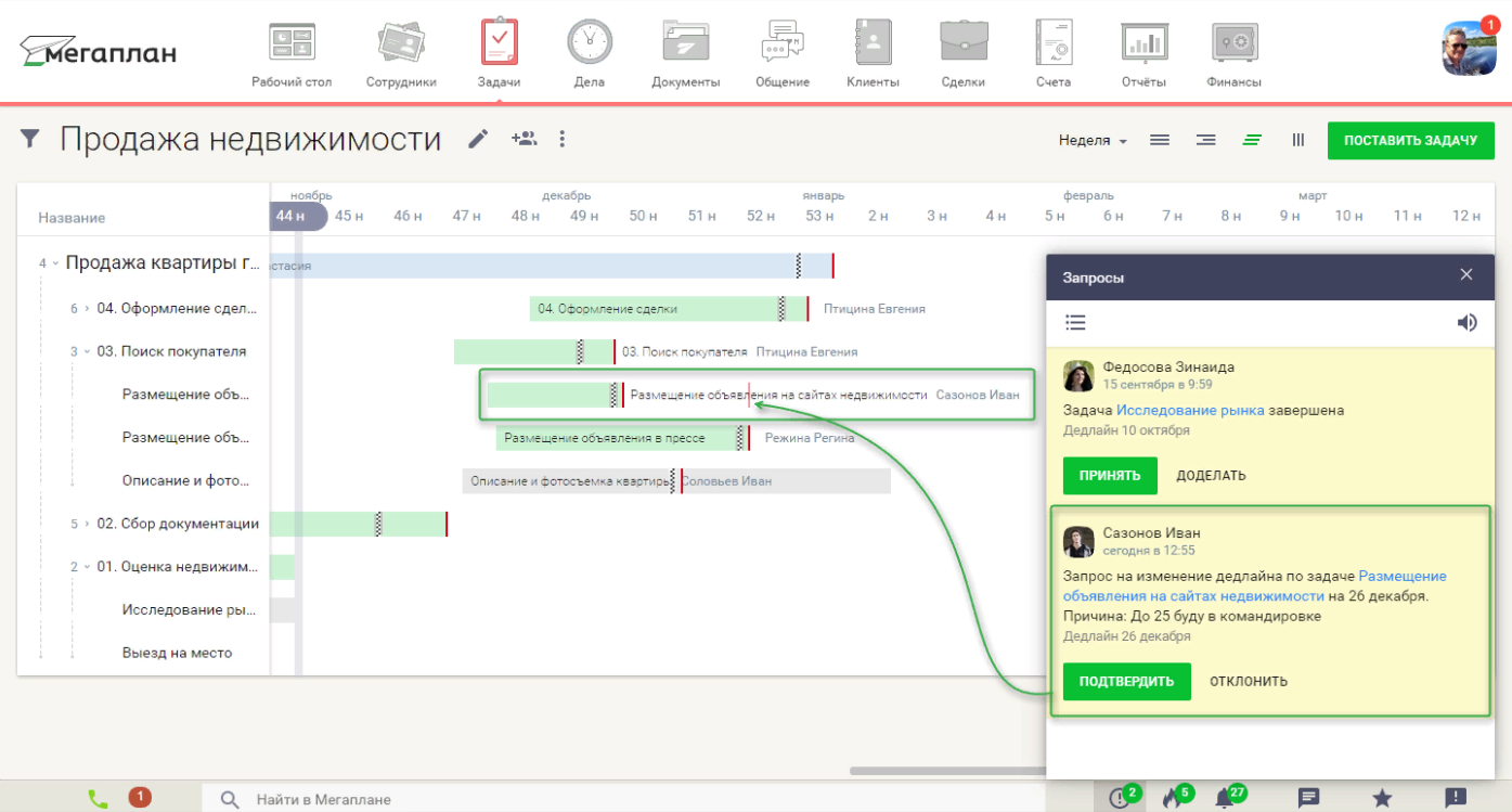 Amocrm диаграмма ганта