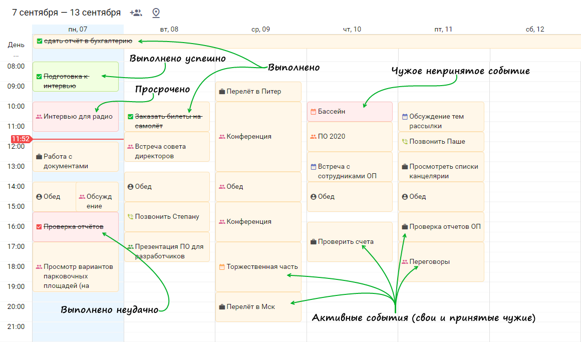 Превью событий и мини-карточки в списках и на календаре в CRM Мегаплан