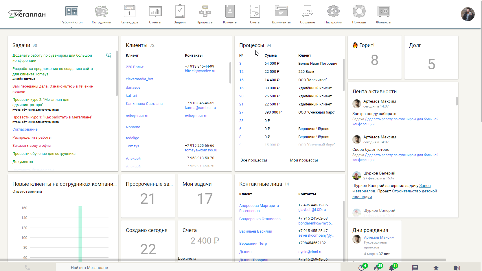 Виджет процессов в CRM Мегаплан