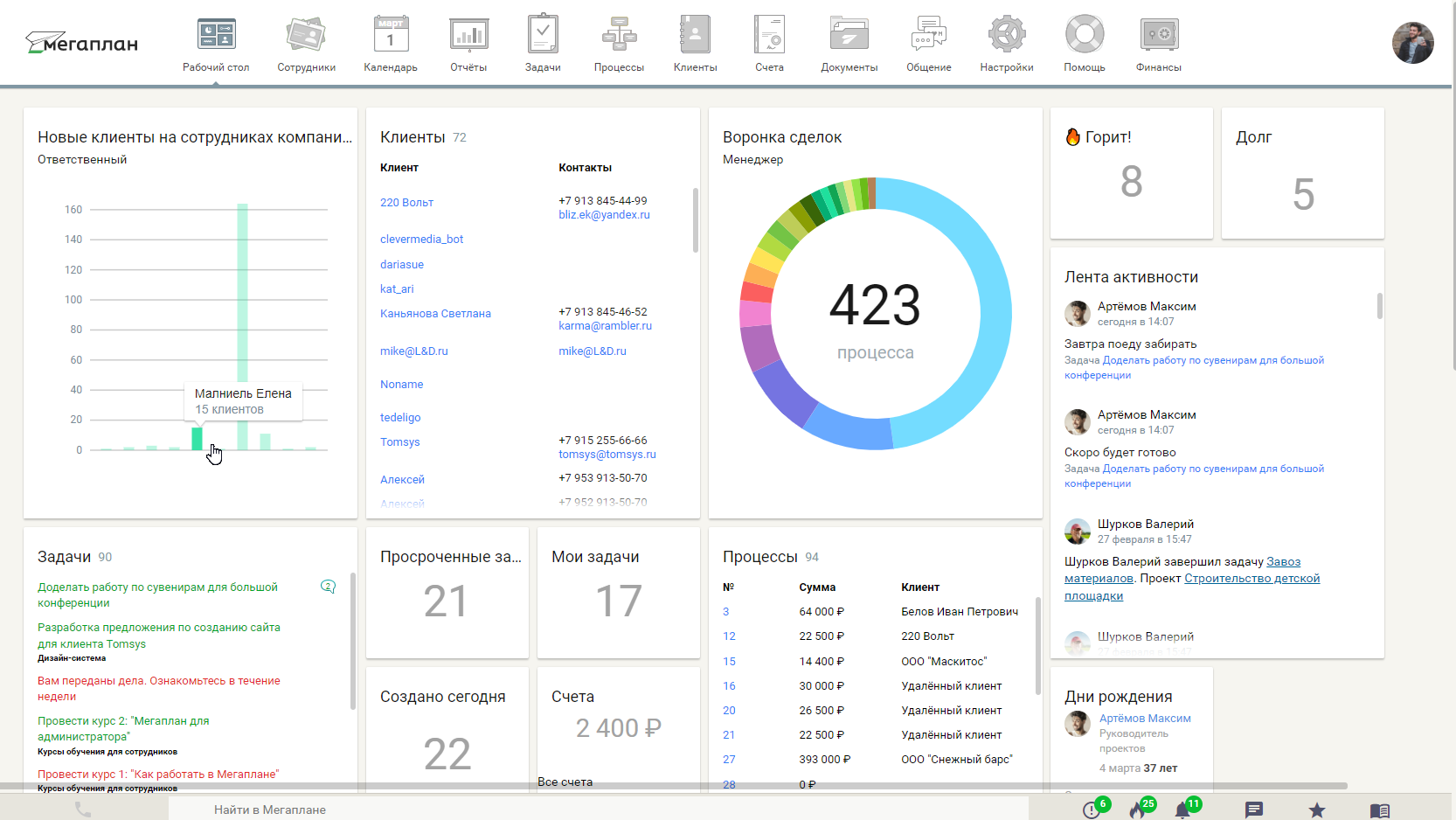 Инструкция по работе со старым рабочим столом Мегаплана в CRM Мегаплан