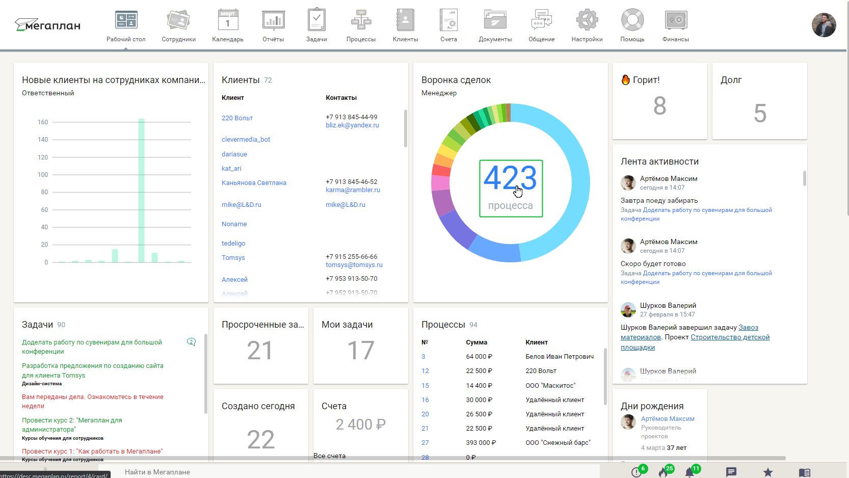 Инструкция по работе со старым рабочим столом Мегаплана в CRM Мегаплан