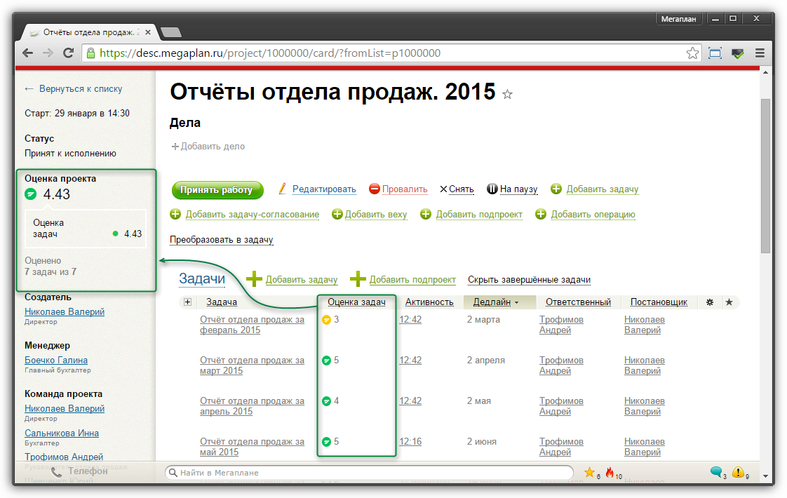 Управление проектами оценка задач. Программа Мегаплан. Мегаплан CRM. Мегаплан приложение. Мегаплан задачи.