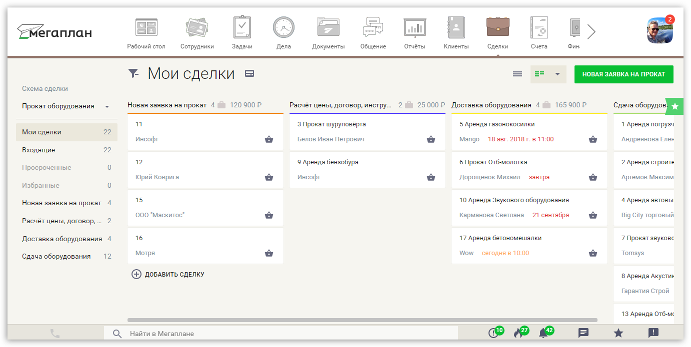 Insoft отзывы. Мегаплан. Сотрудники Мегаплан. CRM-система Мегаплан. Программа Мегаплан.